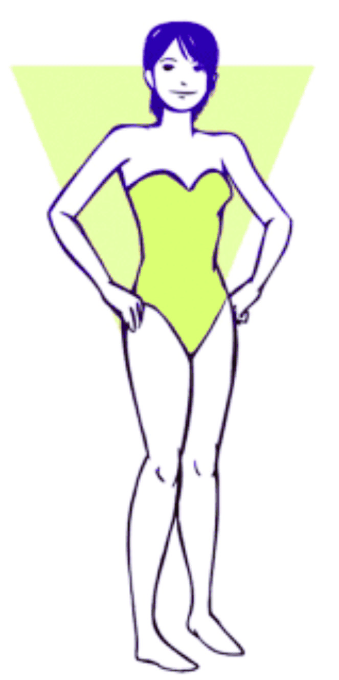 Формы и фигуры. Меган фокс фигура 2023. Формы тела женщины. Типы фигур. Типы фигур.